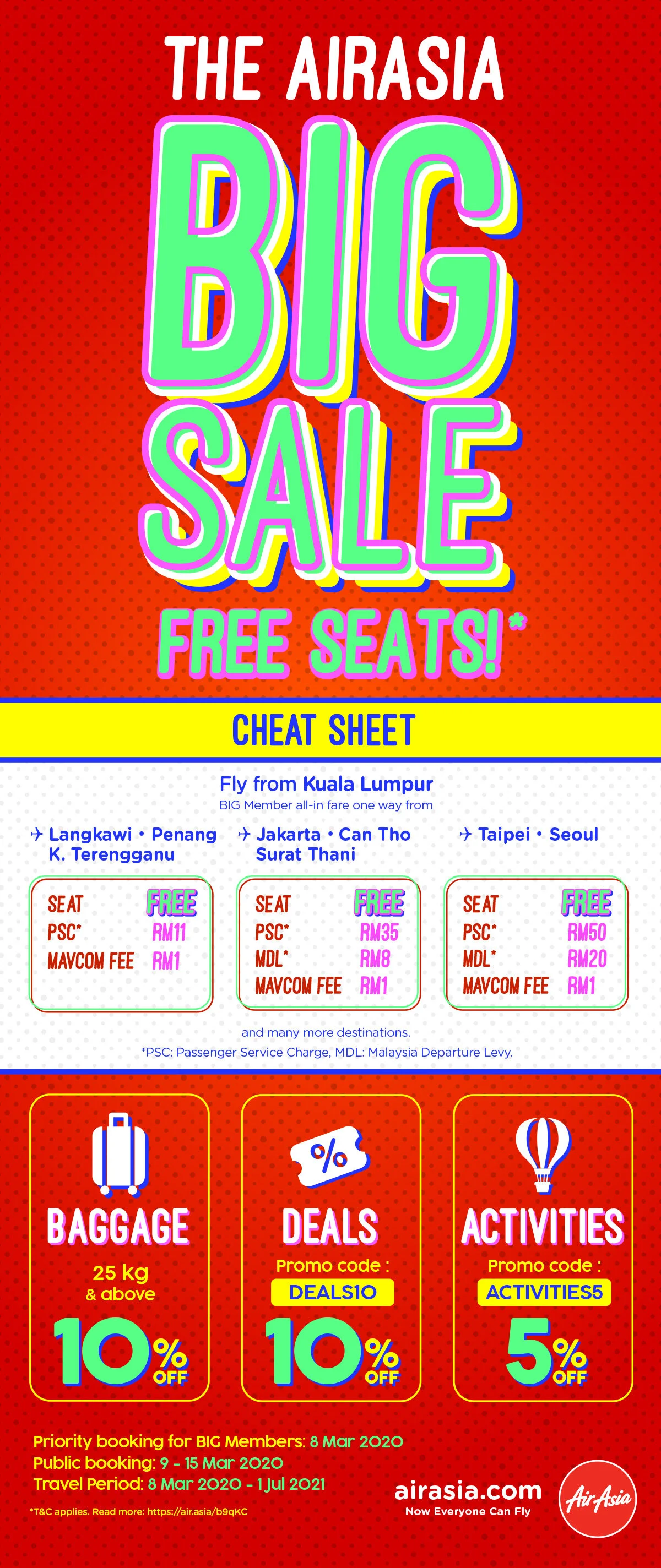 Airasia Excess Baggage Charges 2021 2024 favors